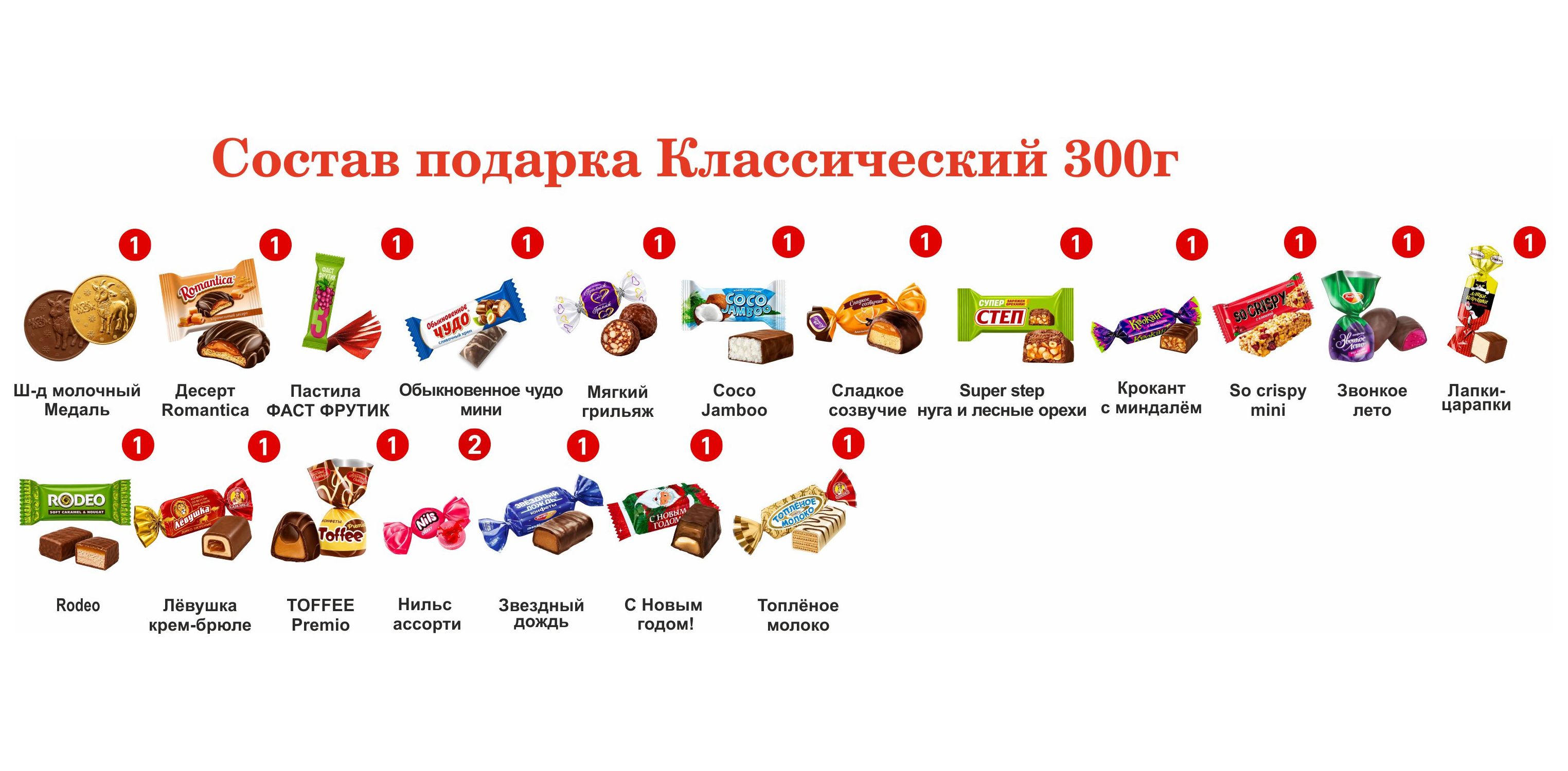 № _tagName_="![CDATA[№1"  НОВОГОДНИЙ КОЛПАЧОК текстиль (красный) 300 грамм новогодний подарок классический