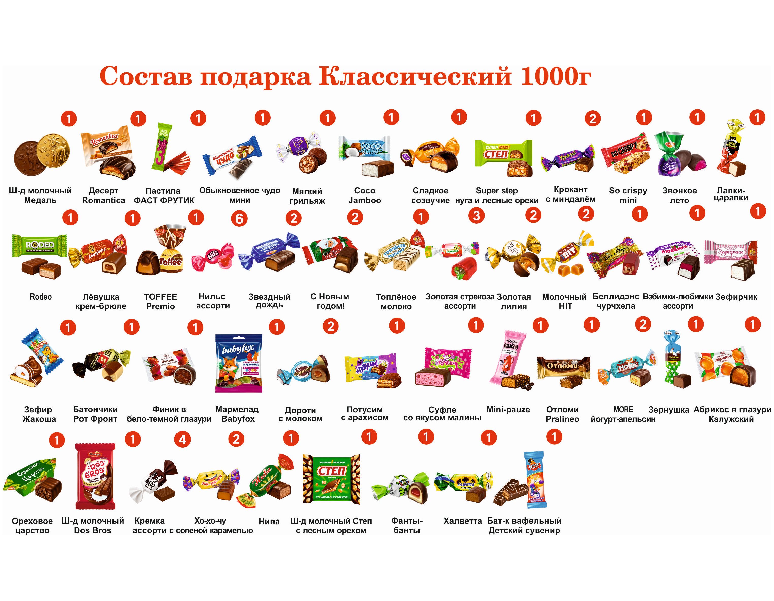 № _tagName_="![CDATA[№4"  ХУДОЖНИК 1000 грамм новогодний подарок классический