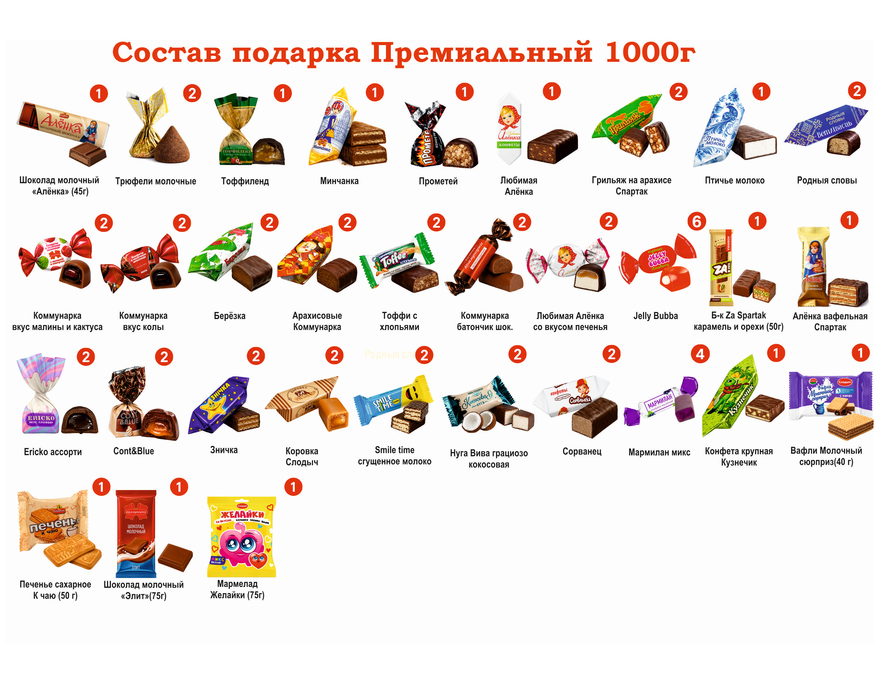 № _tagName_="![CDATA[№4"  МЯГКАЯ ИГРУШКА ЯШКА 1000 грамм новогодний подарок премиальный
