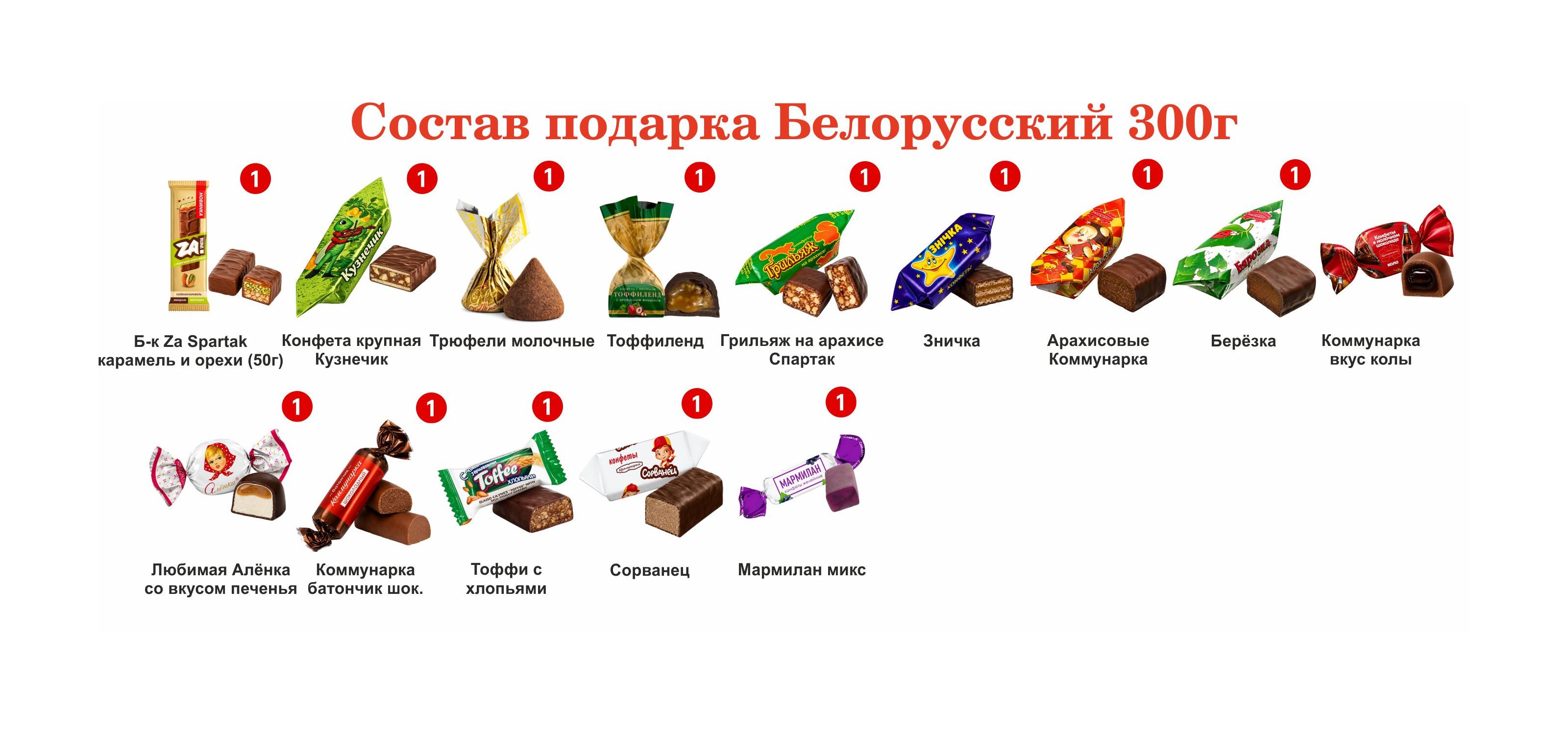 № _tagName_="![CDATA[№1"  НОВОГОДНИЙ КОЛПАЧОК текстиль (красный) 300 грамм новогодний подарок белорусский