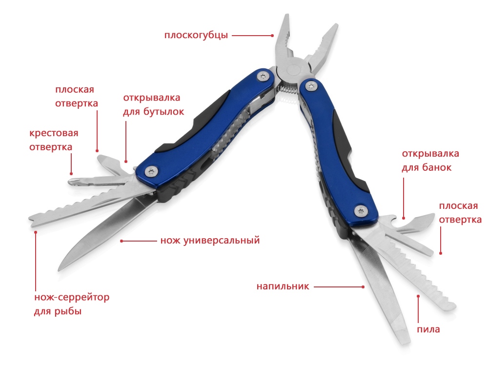 Мультиинструмент-пассатижи в чехле для ношения на поясе Мультиинструмент-пассатижи в чехле для ношения на поясе