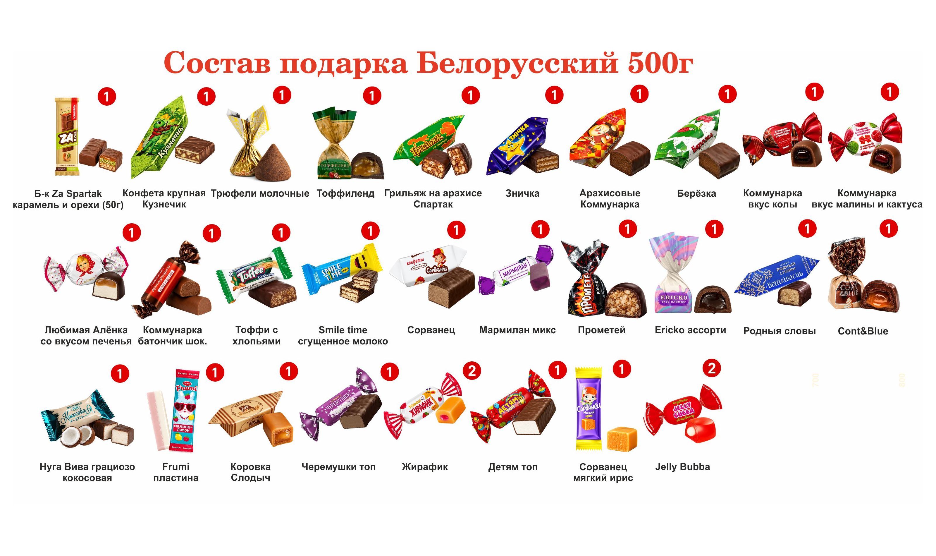 № _tagName_="![CDATA[№2"  МЯГКАЯ ИГРУШКА ПИОНЕР 500 грамм новогодний подарок белорусский